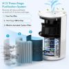 MOOKA Air Purifiers for Home Large Room up to 860ft²; H13 True HEPA Air Filter Cleaner; Night Light(Available for California); B-D02L White