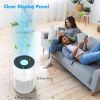 KOIOS Air Purifier for Home Large Room 861 sq ft; High CADR H13 True HEPA Air Filter Cleaner Odor Eliminators; Ozone-Free; EPI153 White