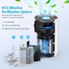 KOIOS Air Purifier for Home Large Room 861 sq ft; High CADR H13 True HEPA Air Filter Cleaner Odor Eliminators; Ozone-Free; EPI153 White