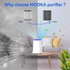 Mooka Air Purifier for Home; True HEPA Air Cleaner ; Activated Carbon Filter; Up to 540 sqft; KJ120G-C10; White