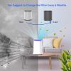 Mooka Air Purifier for Home; True HEPA Air Cleaner ; Activated Carbon Filter; Up to 540 sqft; KJ120G-C10; White