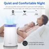 Mooka Air Purifier for Home; True HEPA Air Cleaner ; Activated Carbon Filter; Up to 540 sqft; KJ120G-C10; White