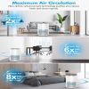 KOIOS Air Purifier for Home Large Room 861 sq ft; High CADR H13 True HEPA Air Filter Cleaner Odor Eliminators; Ozone-Free; EPI153 White